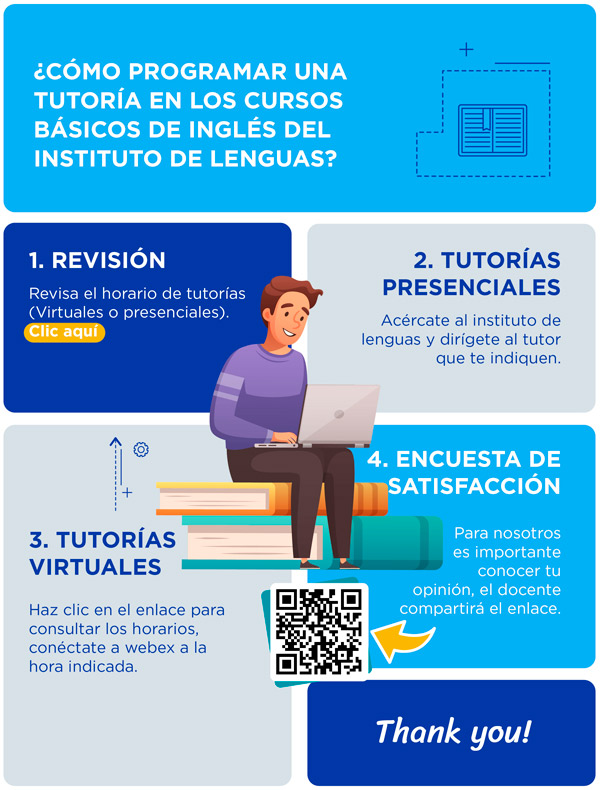 Infografia tutoria de cursos basicos del instituto de lenguas