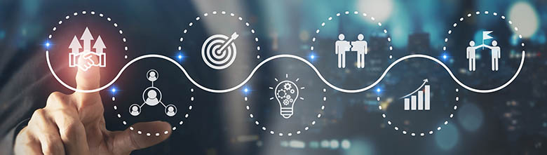 ¿Que es el emprendimiento?